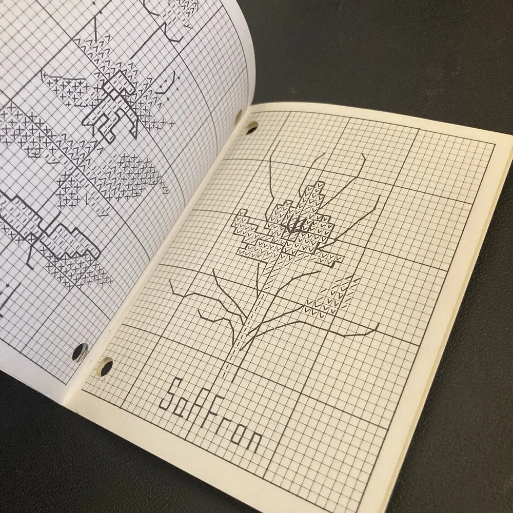 Little Book‎ of Herbs from the Berry Patch 7 Cross Stitch Patterns 1982 Designs